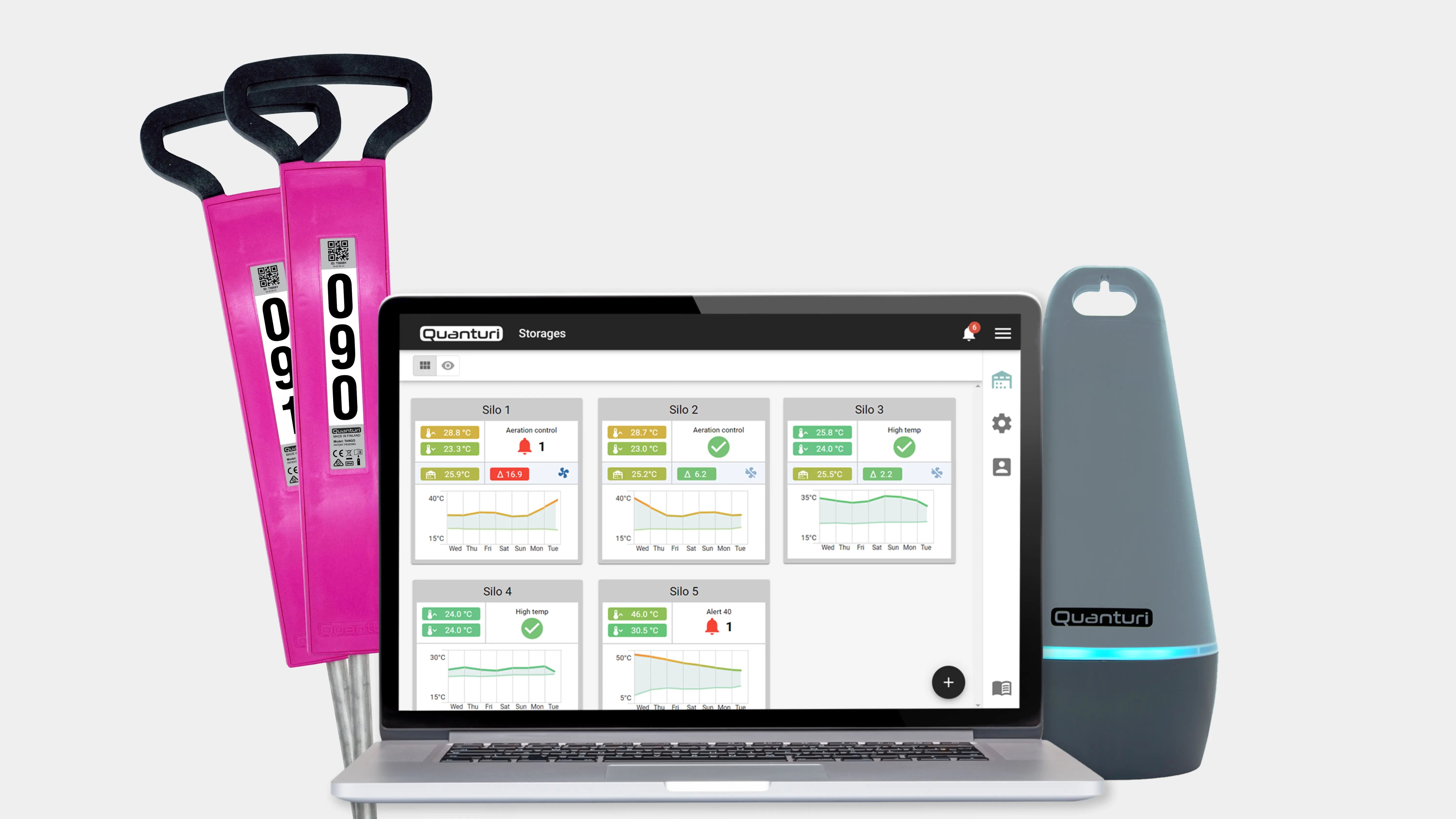 Mulch monitoring system